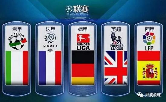 运动员们必